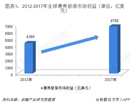 D12012-2017ȫBЈ棨λ|Ԫ  